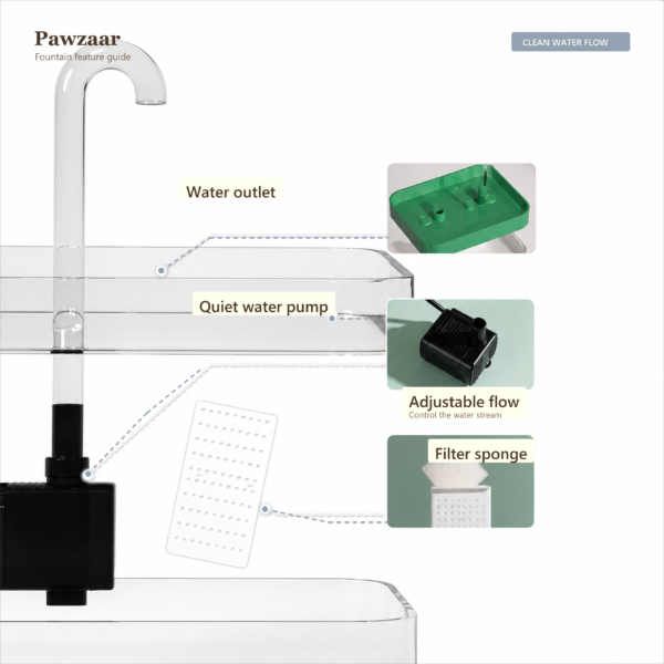 Automatic Pet Water Fountain